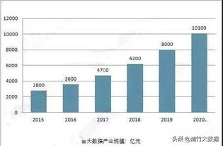 清竹大數(shù)據(jù)全國招商會 攜手并進，共拓數(shù)據(jù)藍(lán)海新紀(jì)元